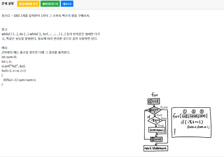 codeup 1078번 문제