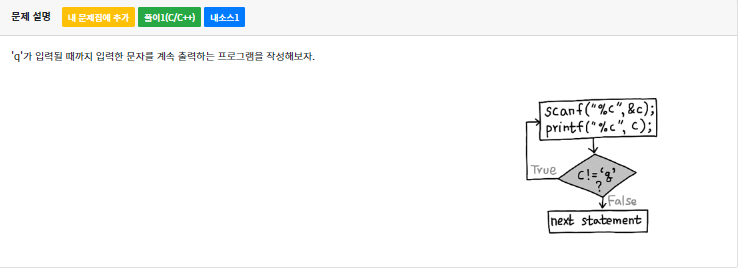 codeup 1079번 문제